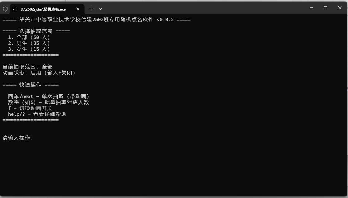 Cover Image of the Post